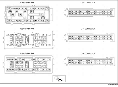 mazda 3 passenger side junction box|Electrical problems SOLVED PJB .